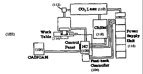 A single figure which represents the drawing illustrating the invention.